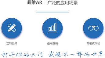 AI驅動 互聯網營銷正式邁入3.0時代